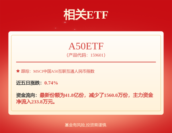 股票配资排名在线查询 凯众股份2025年一季度营收增长19.52% 去年市场开拓获多元突破